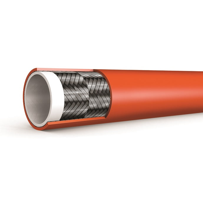 Find Out More About Hydraulic Hoses