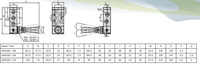 5/3 Lever Operated Directional Valve, Detented
