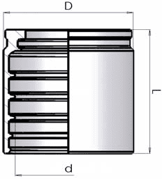 1" 1 Wire Ferrule